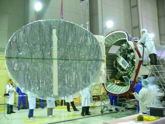 Sar-Lupe-Integration