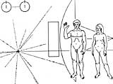 Plakette, die an der Sonde Pioneer 10 befestigt wurde; Credit: NASA
