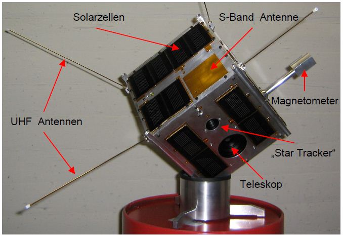 TUGSat Credti Grazinspace Tugsat