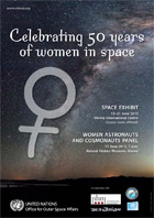 50 Years Women in Space